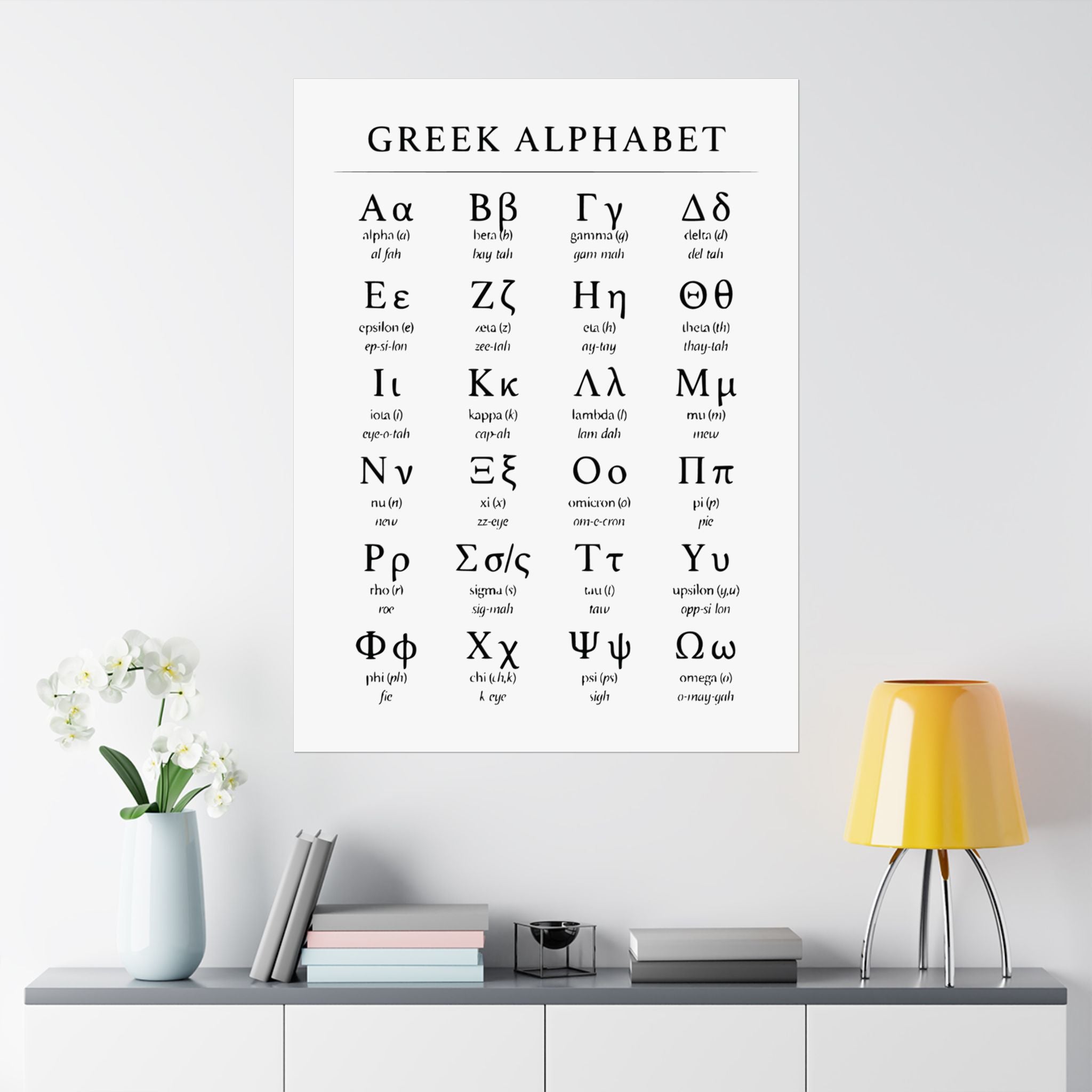 Greek Alphabet - Matte Vertical Posters