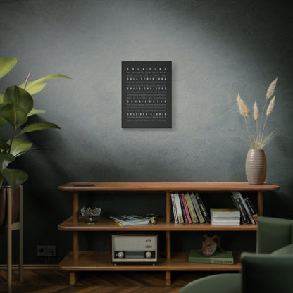 The Five Solas - Canvas Print