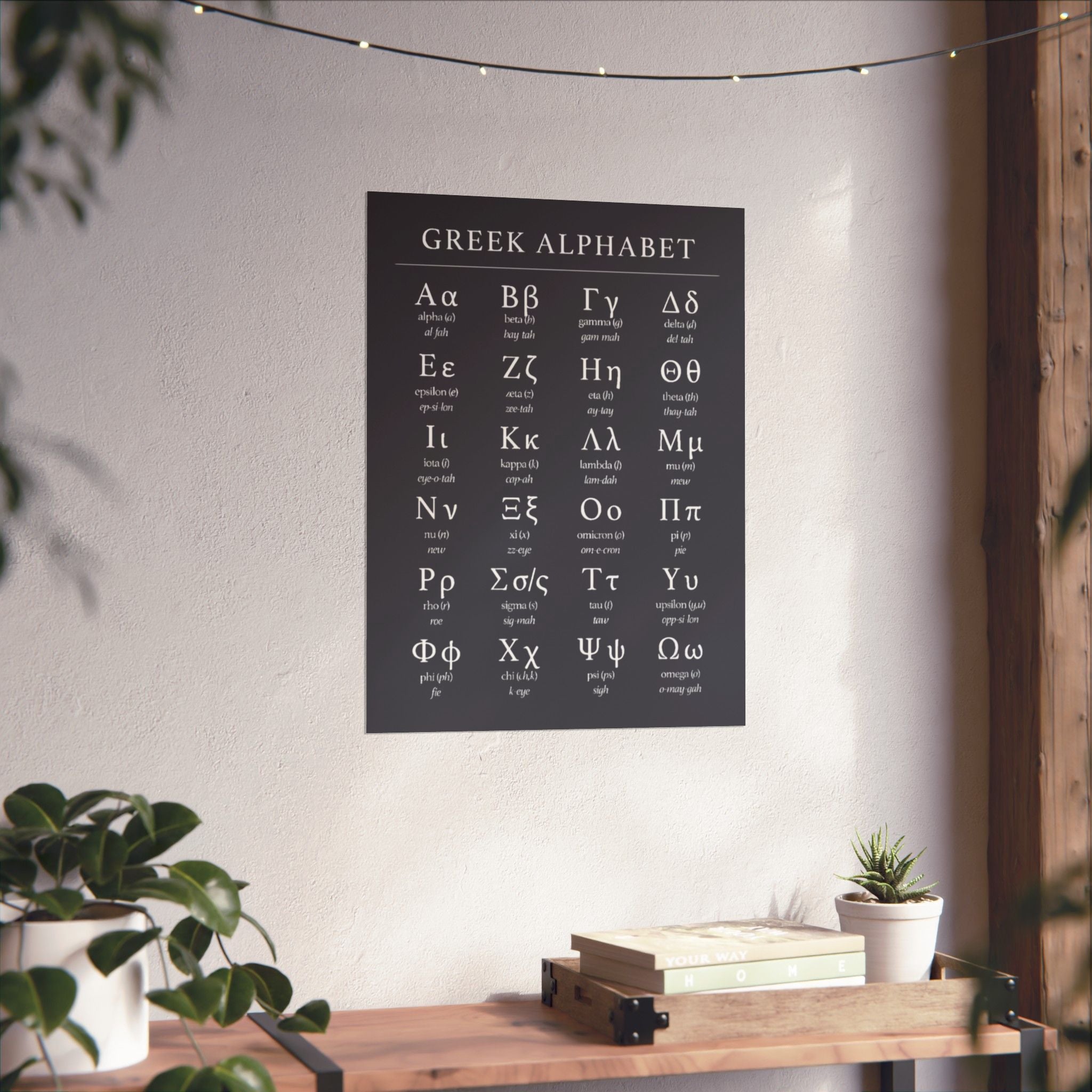 Greek Alphabet -  Dark Charcoal Matte Vertical Posters