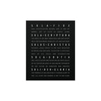 The Five Solas Poster