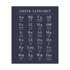 Greek Alphabet -  Dark Grey Matte Vertical Posters
