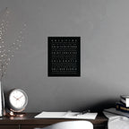 The Five Solas Poster