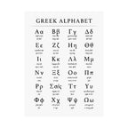 Greek Alphabet - Matte Vertical Posters