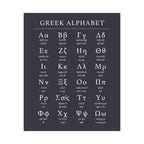 Greek Alphabet -  Dark Charcoal Matte Vertical Posters