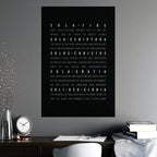 The Five Solas Poster