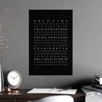 The Five Solas Poster