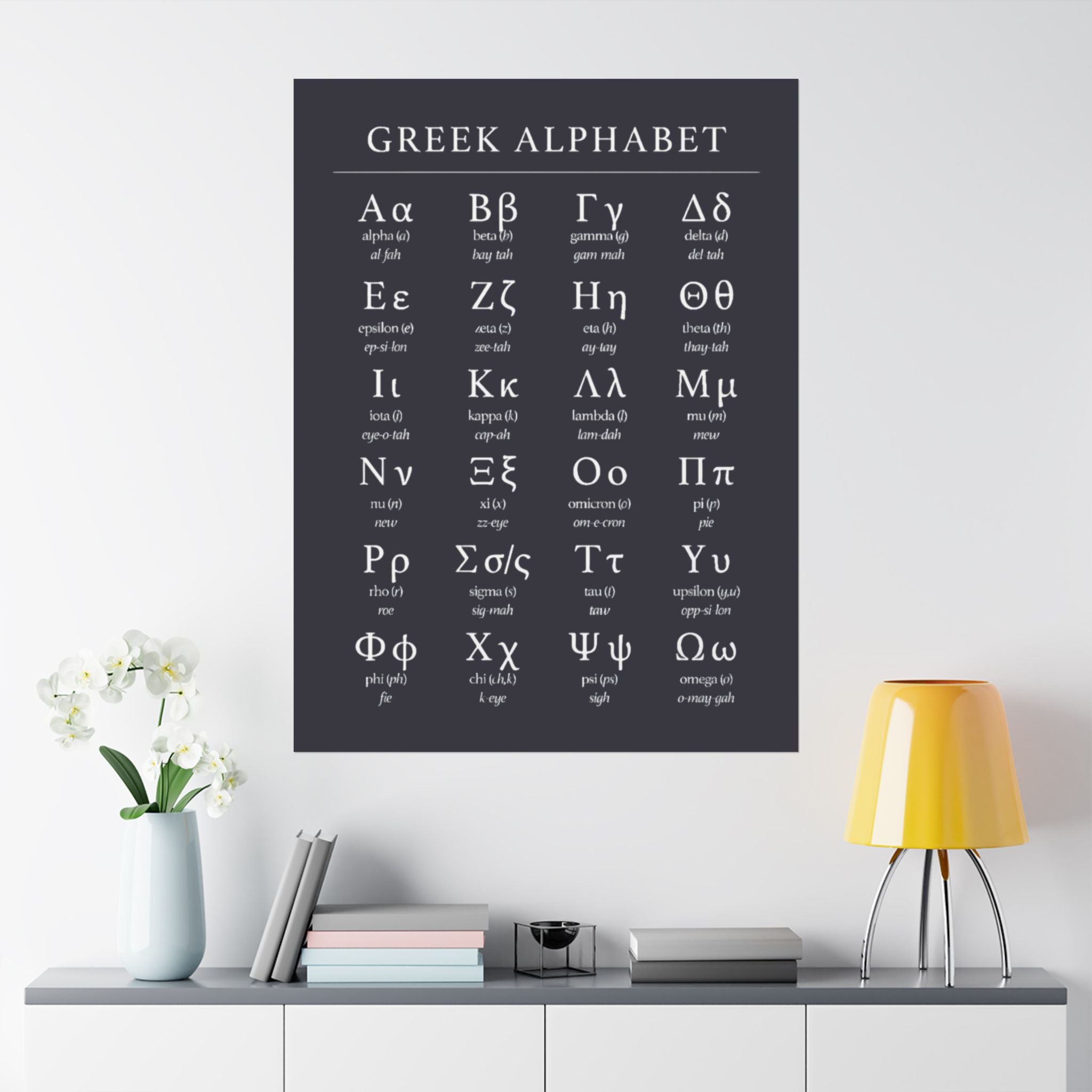 Greek Alphabet -  Dark Charcoal Matte Vertical Posters