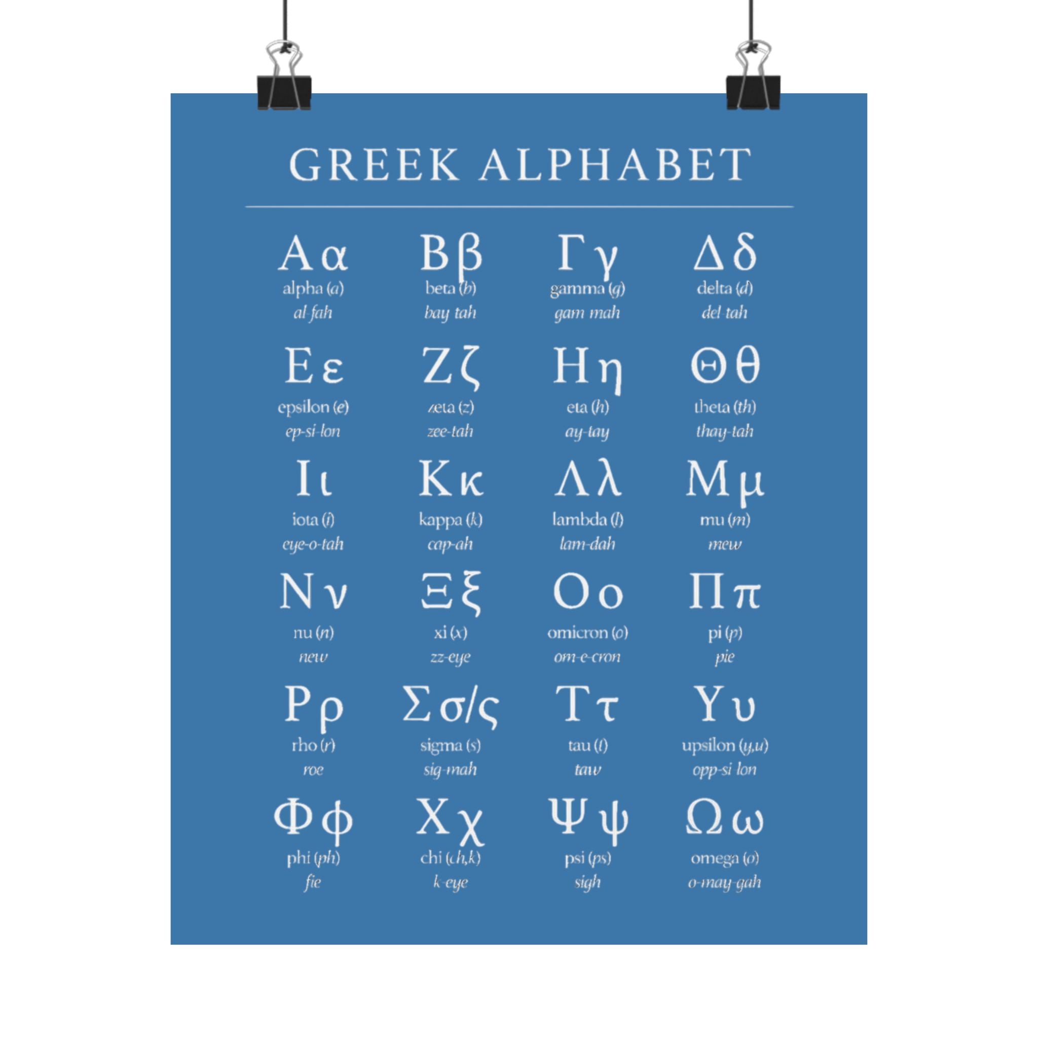 Greek Alphabet -  Aqua Blue Matte Vertical Posters