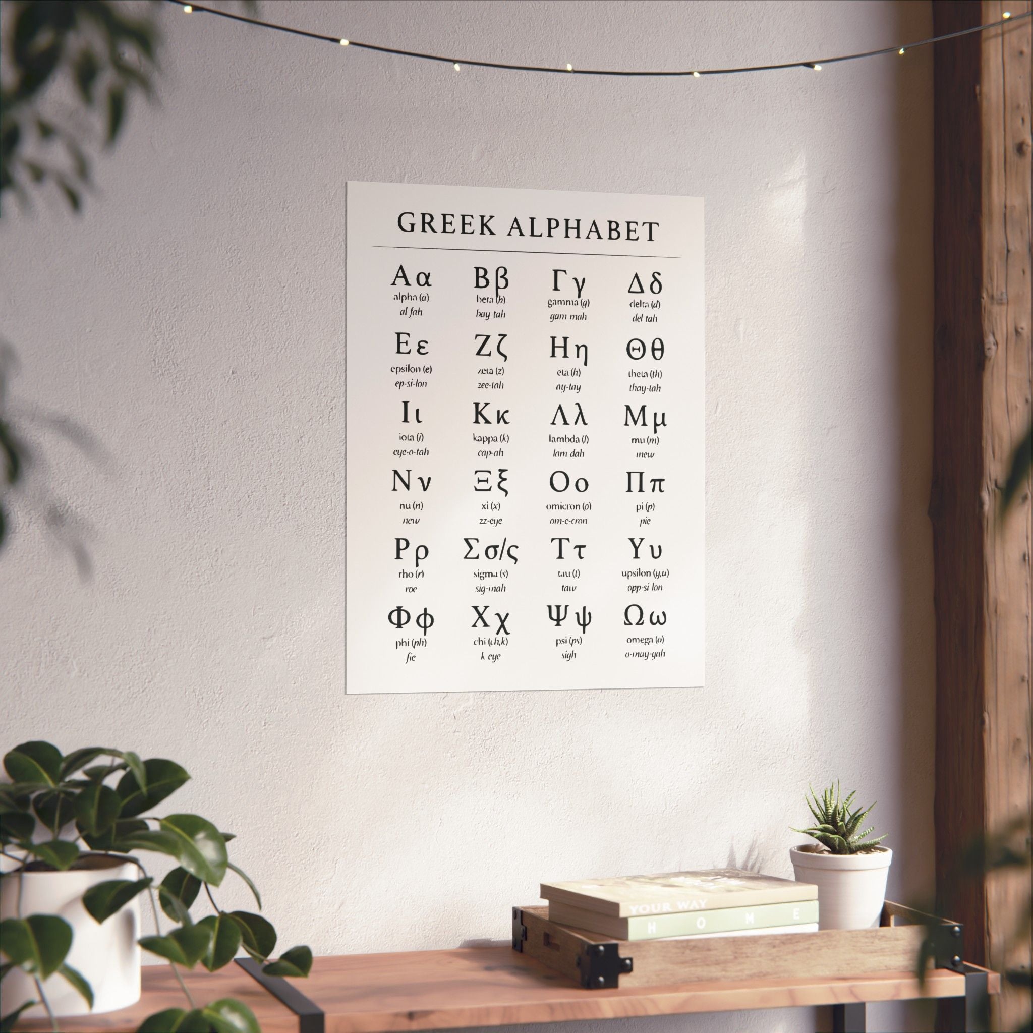 Greek Alphabet - Matte Vertical Posters