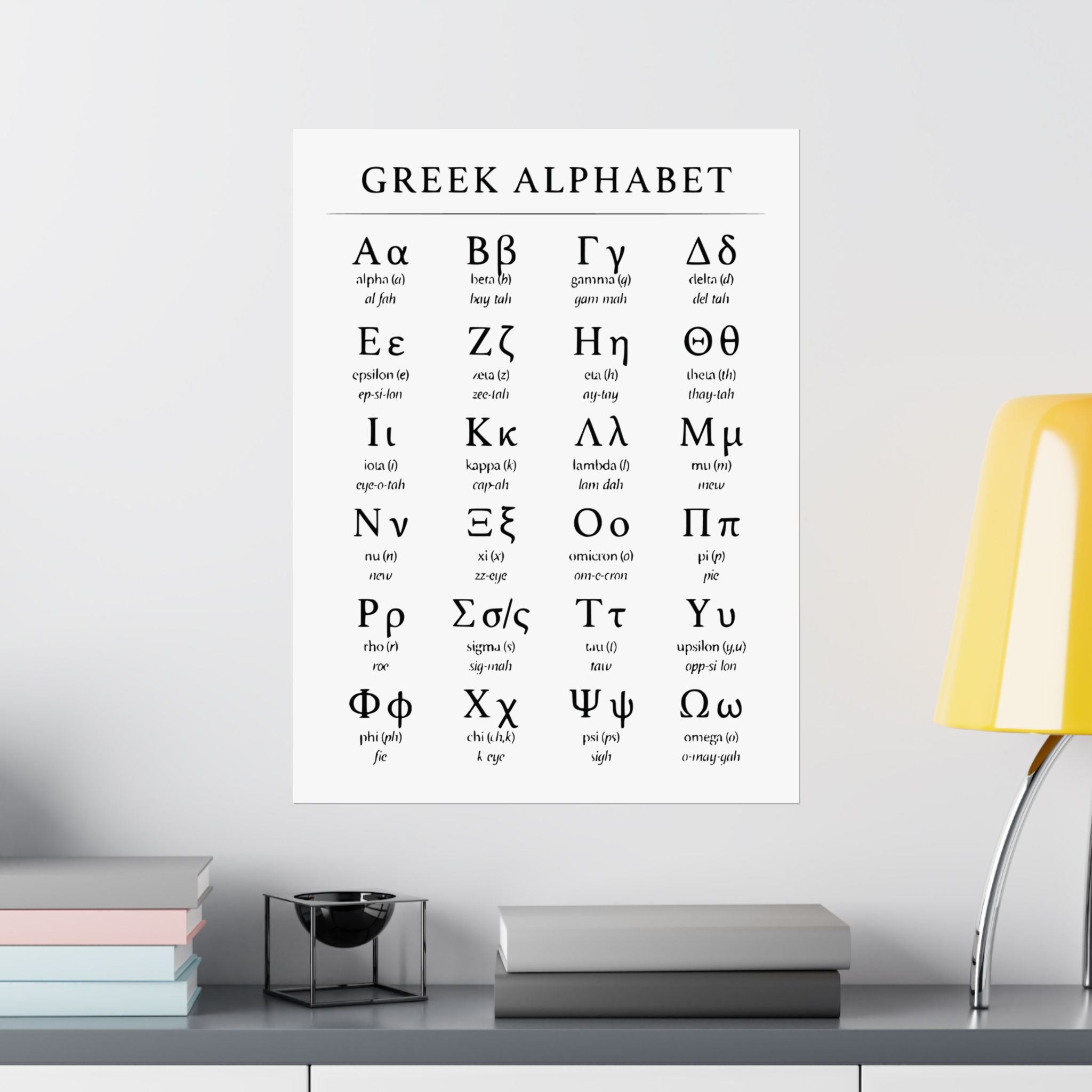 Greek Alphabet - Matte Vertical Posters