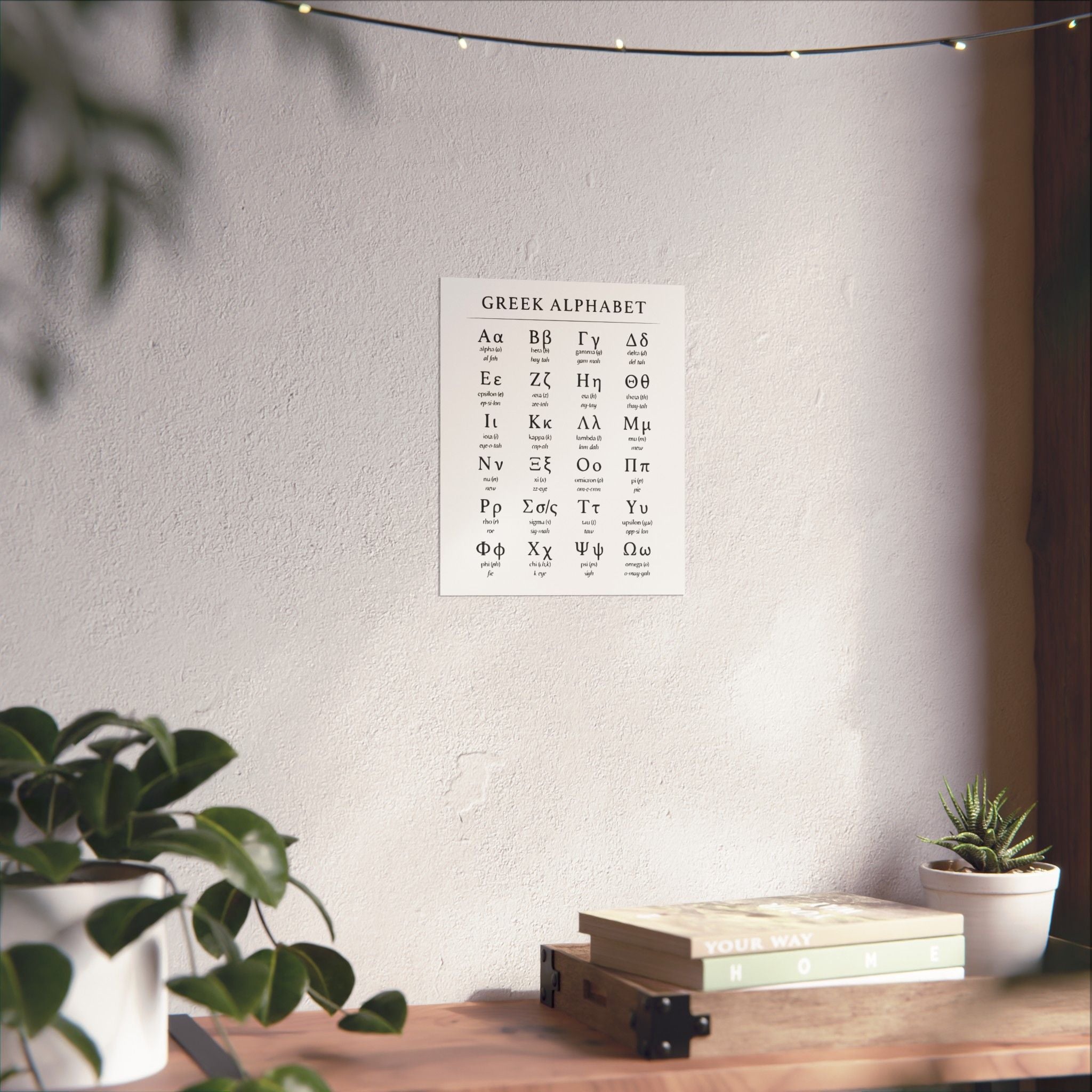 Greek Alphabet - Matte Vertical Posters